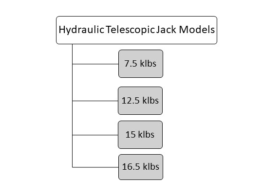 product-graph-img-2
